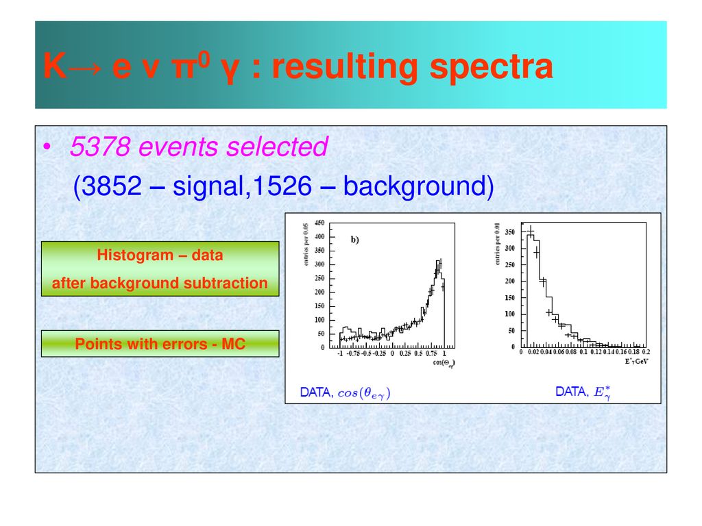 K→ e ν π0 γ : resulting spectra