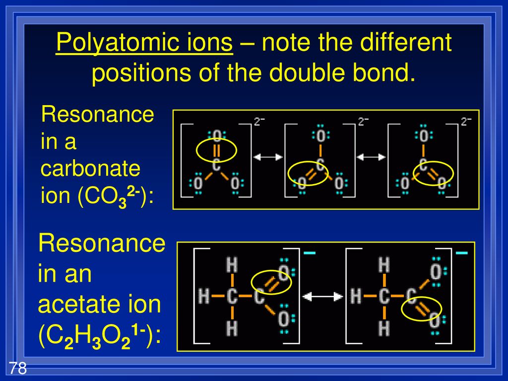 Polyatomic ions – note the different positions of the double bond.