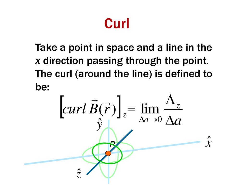 Curl Take a point in space and a line in the x direction passing through the point. The curl (around the line) is defined to be: