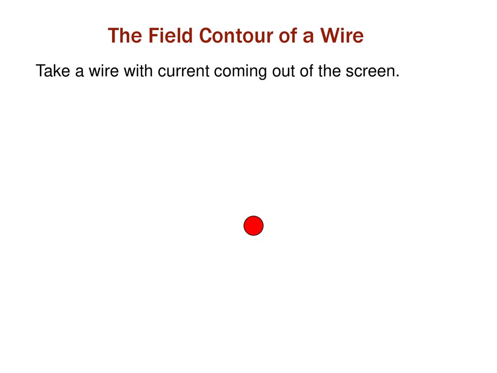 The Field Contour of a Wire