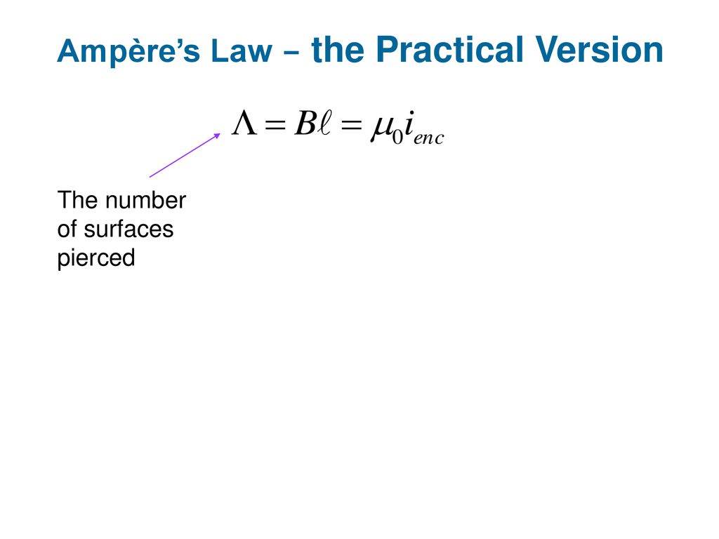 Ampère’s Law – the Practical Version
