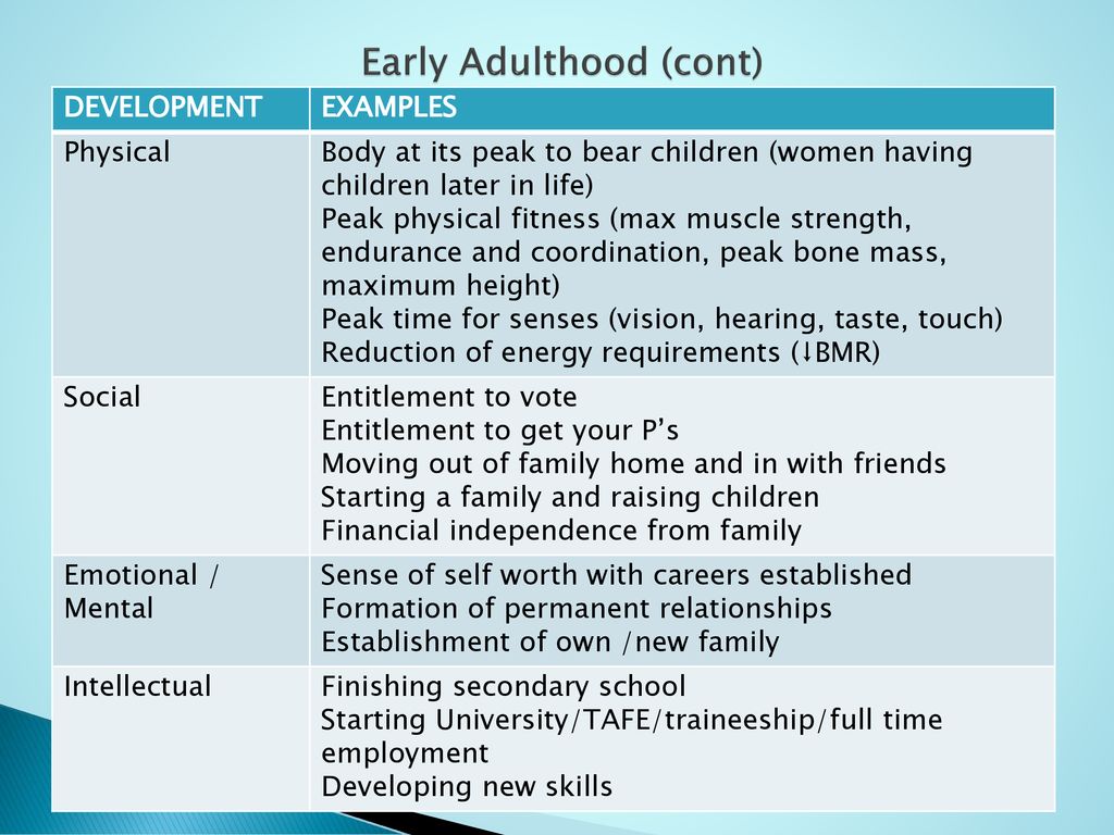 11 hhd unit 2 outcome 2 adulthood ppt download
