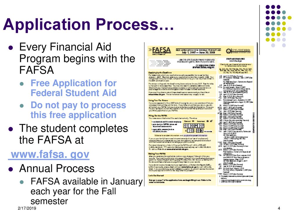 FINANCIAL AID 101 Trina Smith-Patterson Director, Financial Aid - ppt