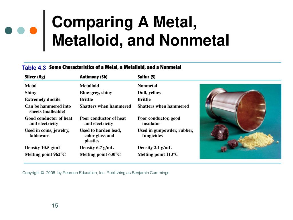Your Average Encyclopaedia Metallum Reviewer : r/MetalMemes