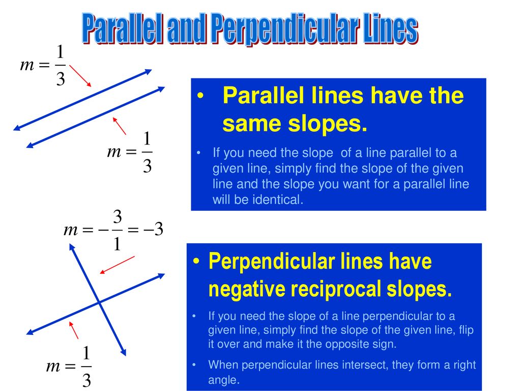 Equations of Lines. - ppt download