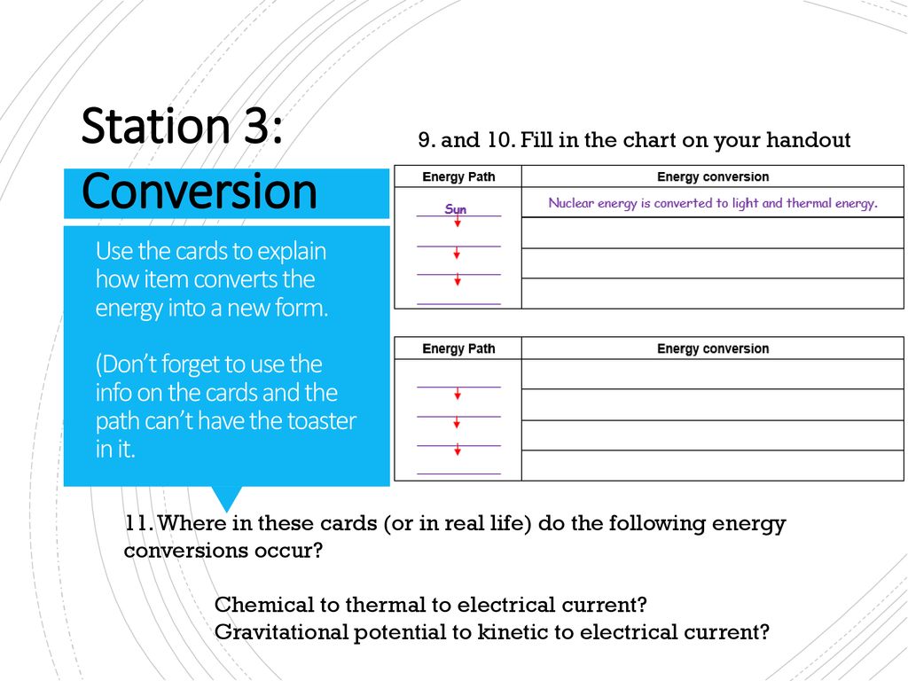 Energy Conversion Gravitational Potential To Kinetic To Electrical Current