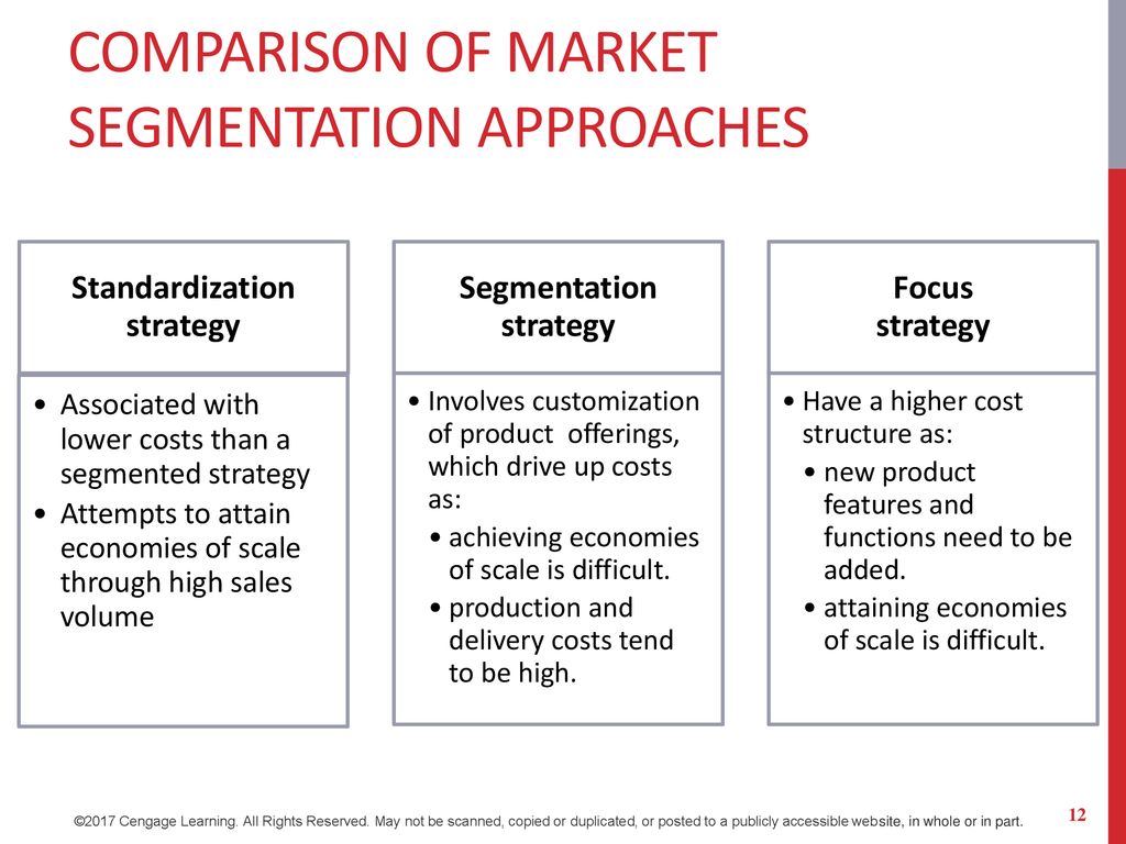 Segmentation and Standardization