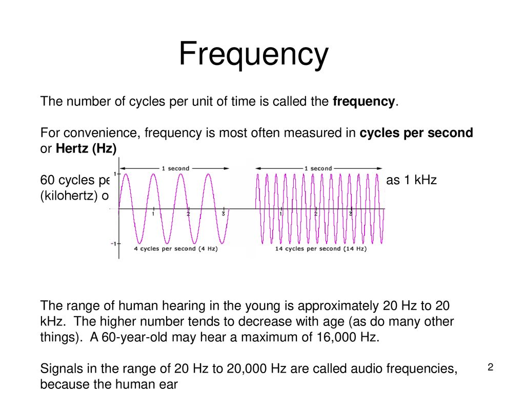 Chapter 5 waves wavelengths frequencies ppt download