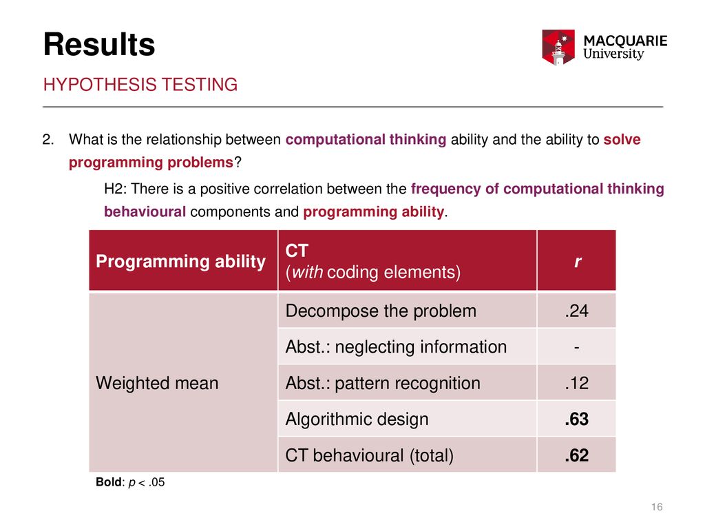 Beyond Computational Thinking - ppt download