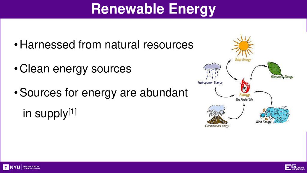 Renewable Energy Lab. - ppt download