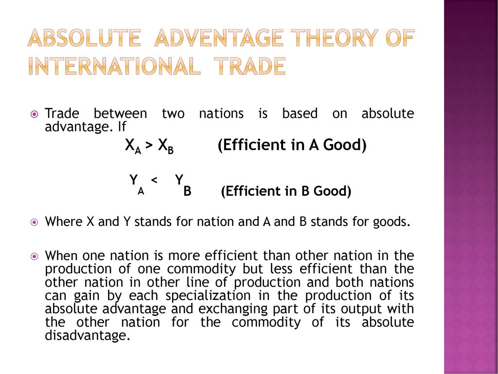 ABSOLUTE ADVENTAGE THEORY OF INTERNATIONAL trade