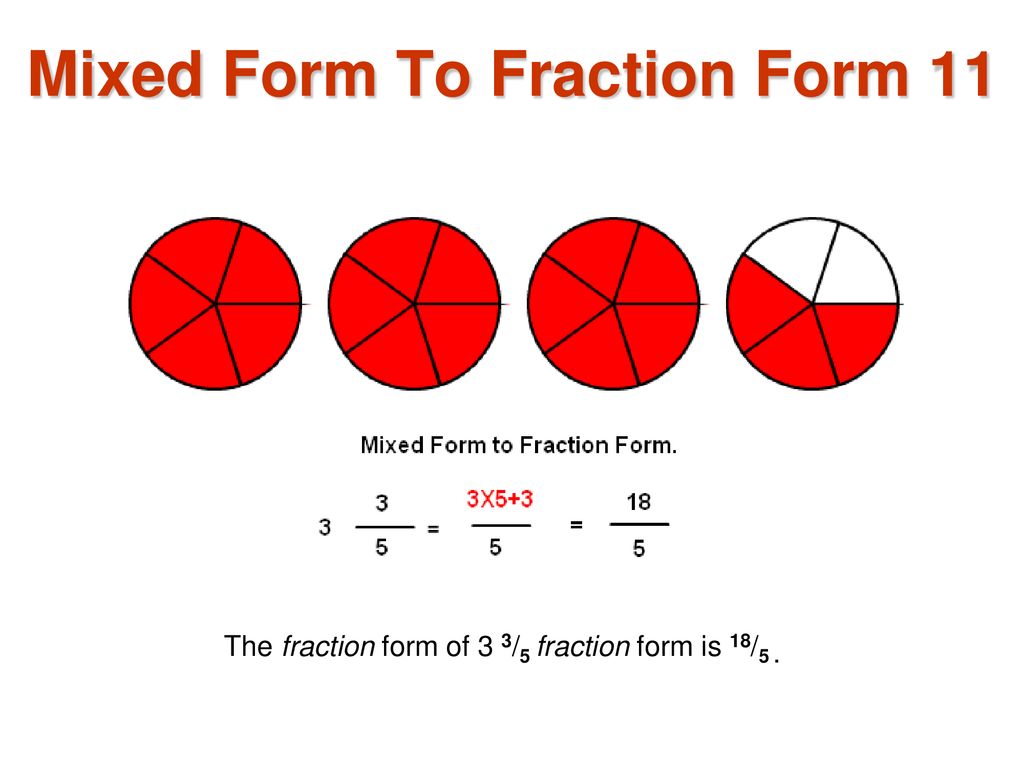 mixed-form-to-fraction-form-ppt-download