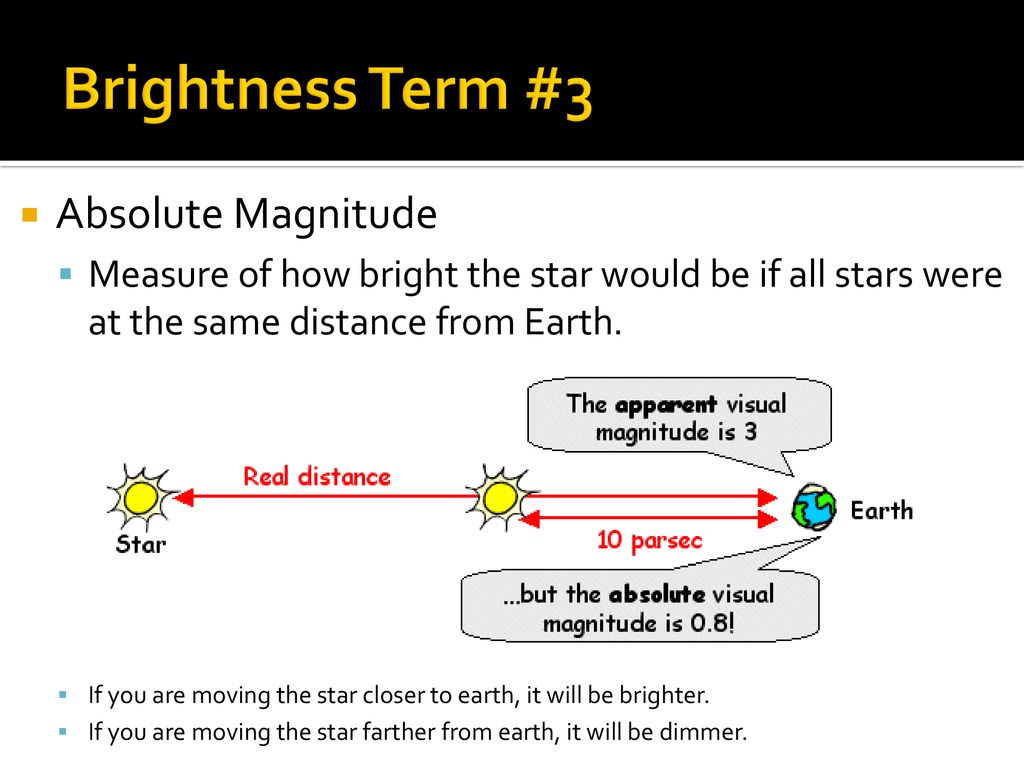 Stars Ppt Download