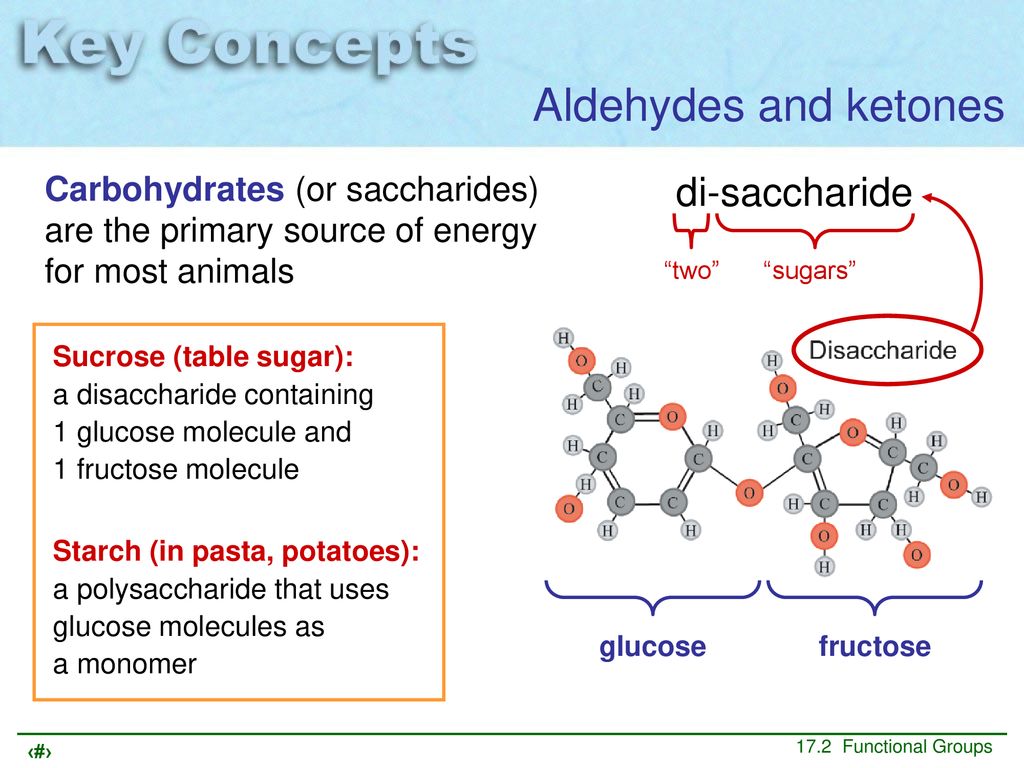 Aldehydes and ketones di-saccharide