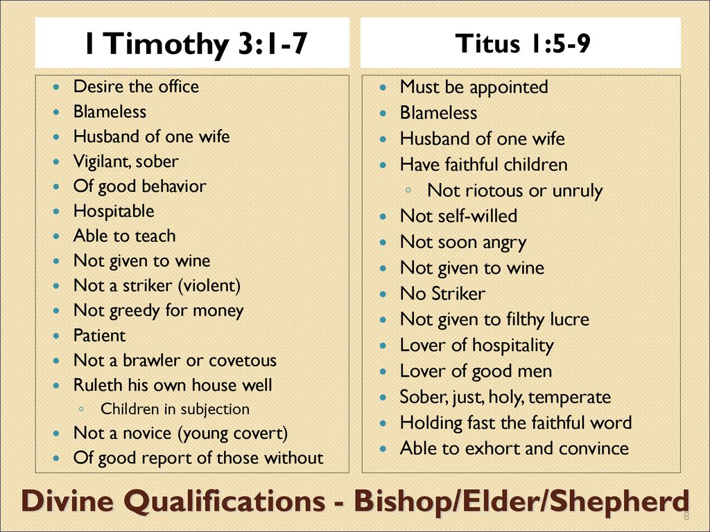 men-not-needed-in-the-church-ppt-download