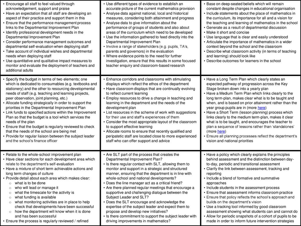 Math Methods Professional Development Ppt