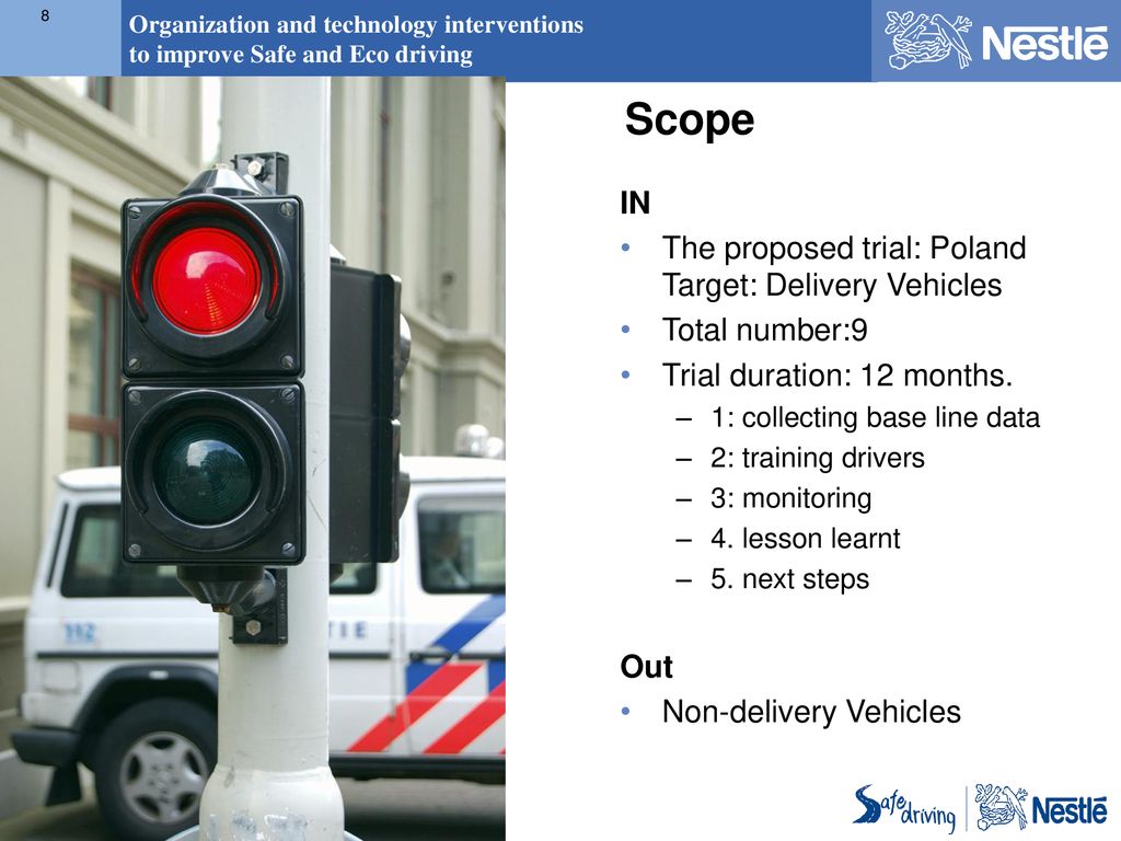 Scope IN The proposed trial: Poland Target: Delivery Vehicles