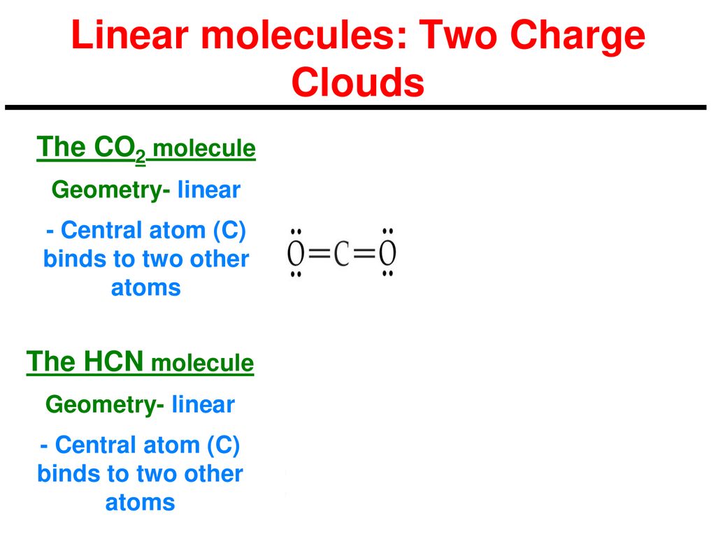 Linear molecules: Two Charge Clouds