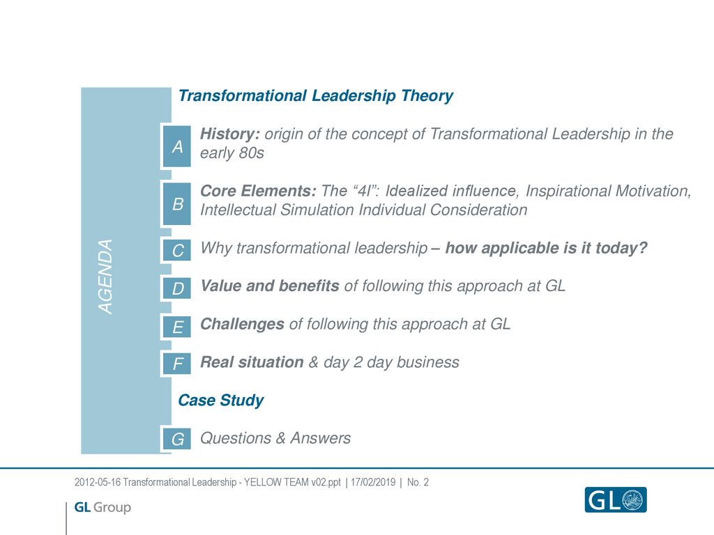 AGENDA A B C D E F G Transformational Leadership Theory