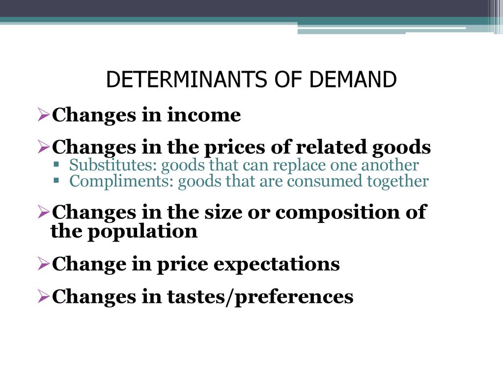 Determinants of Demand - ppt download