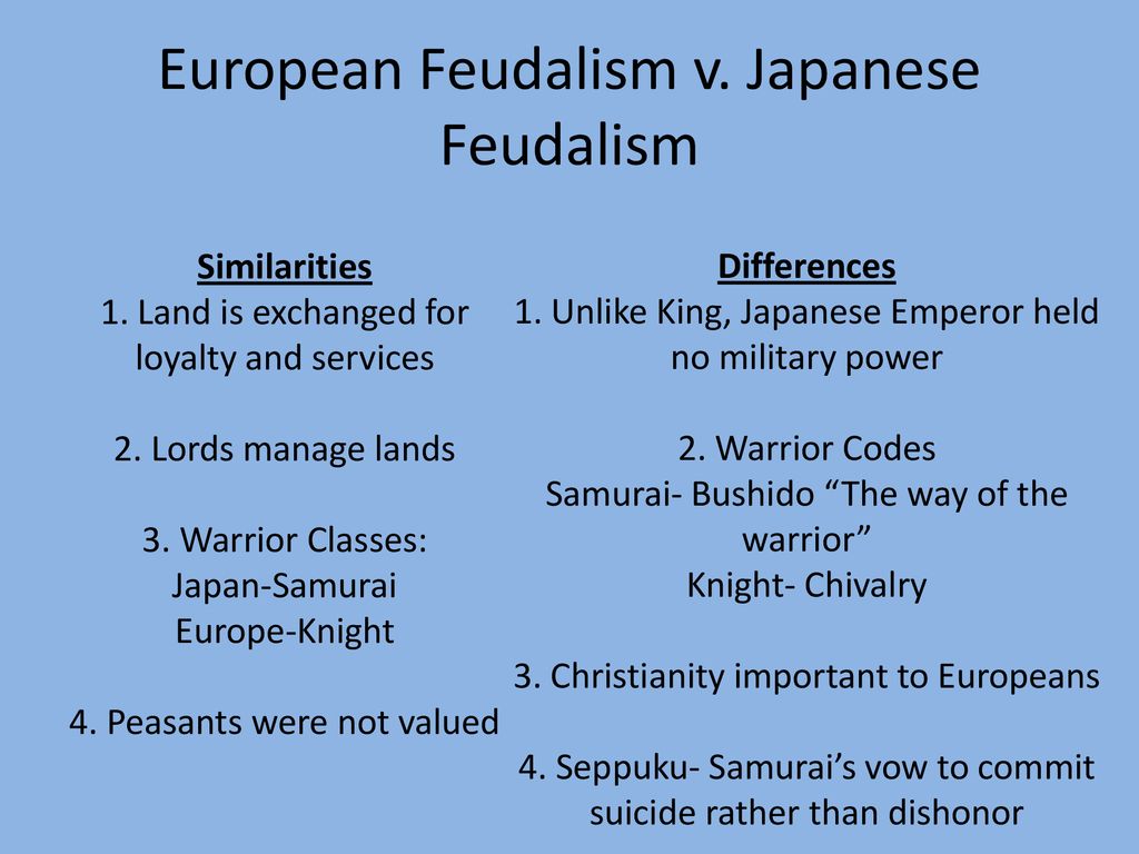 Japanese Feudalism 1. Emperor-symbolic leader, descended from Shinto ...