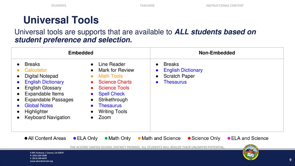 Universal Tools Universal tools are supports that are available to ALL students based on student preference and selection.
