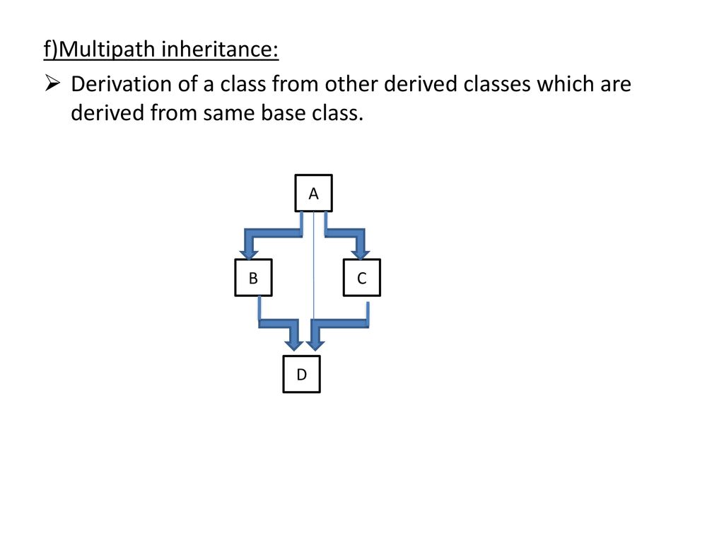 Inheritance C++ strongly support the reusability, that is one class has ...