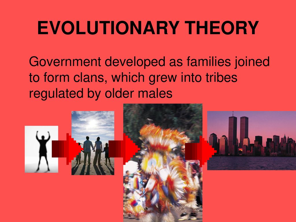 THE ORIGINS OF OUR GOVERNMENT ppt download