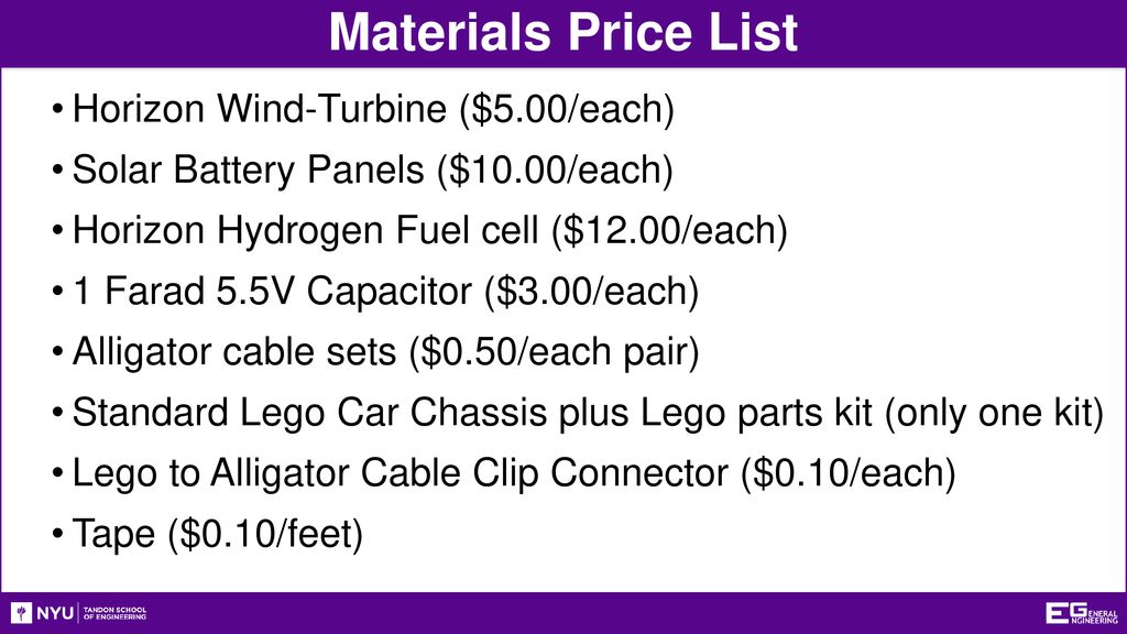 Materials Price List Horizon Wind-Turbine ($5.00/each)
