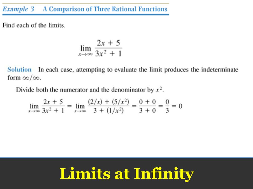 Limits at Infinity