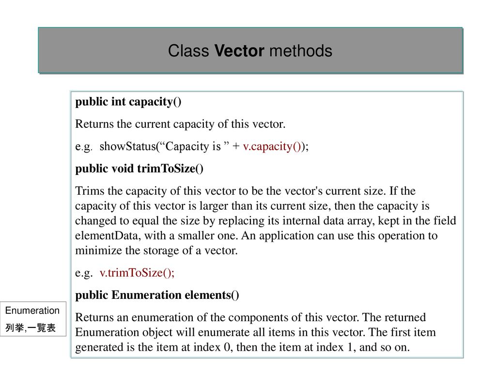 L2. Necessary Java Programming Techniques - ppt download