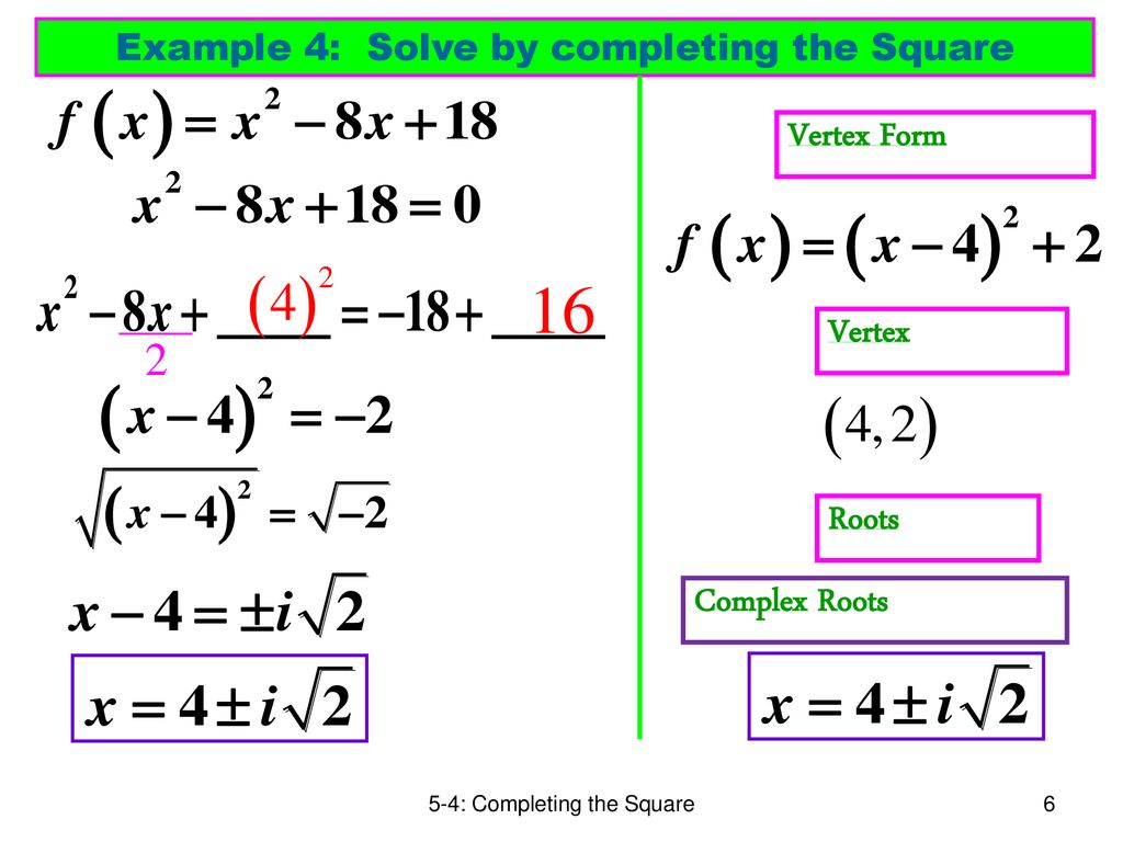 Day 25 Write in Vertex form Completing the Square Imaginary Numbers