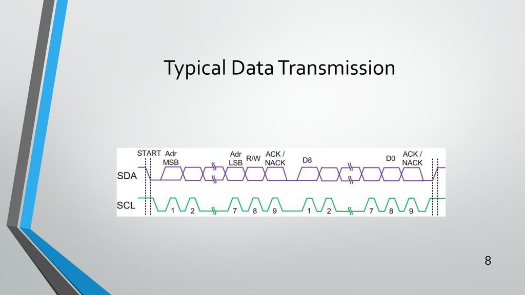 Typical Data Transmission