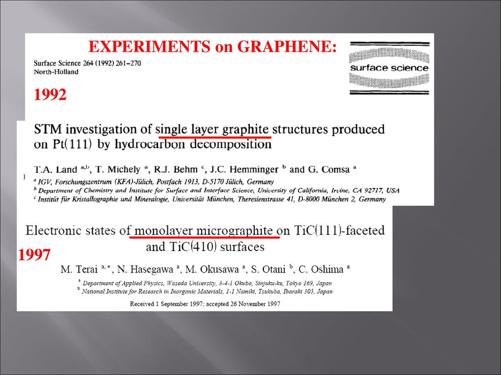 groundbreaking experiments graphene