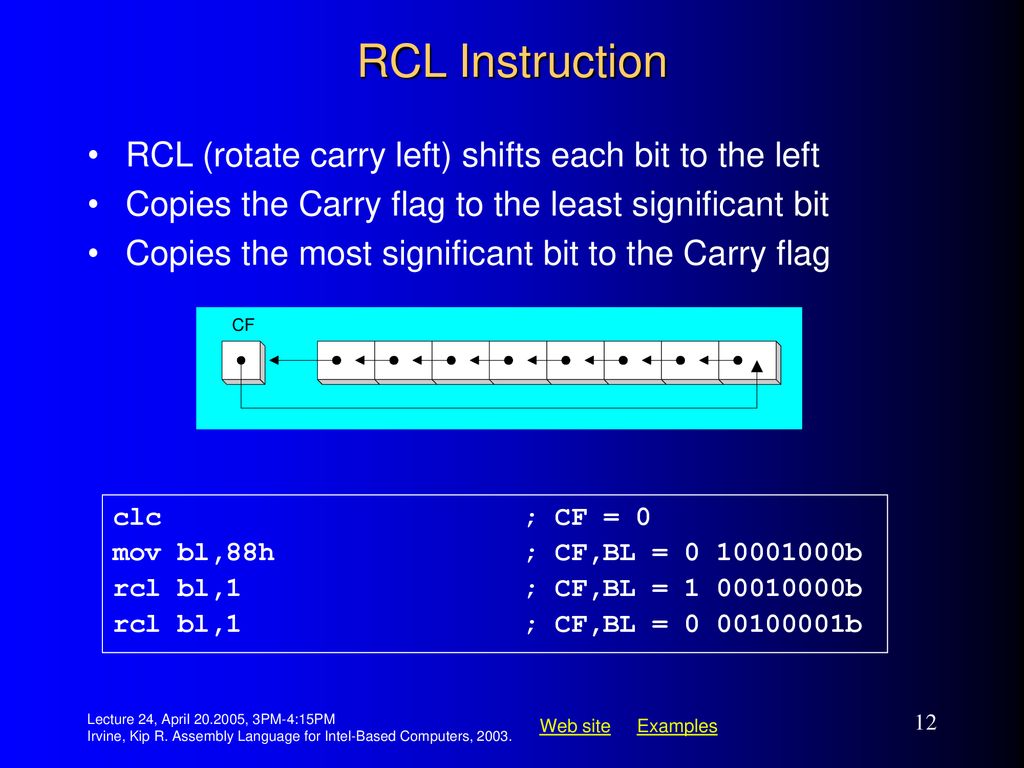 Assembly language for intel based computers 4th edition ppt download
