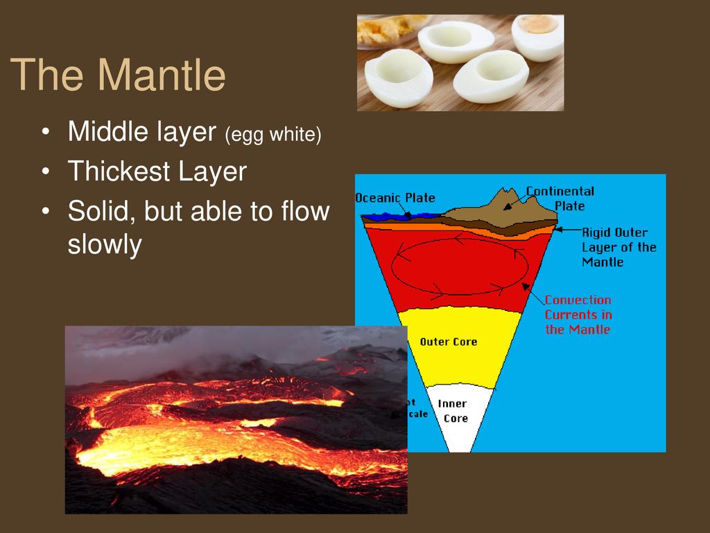 The Theory of Plate Tectonics - ppt download