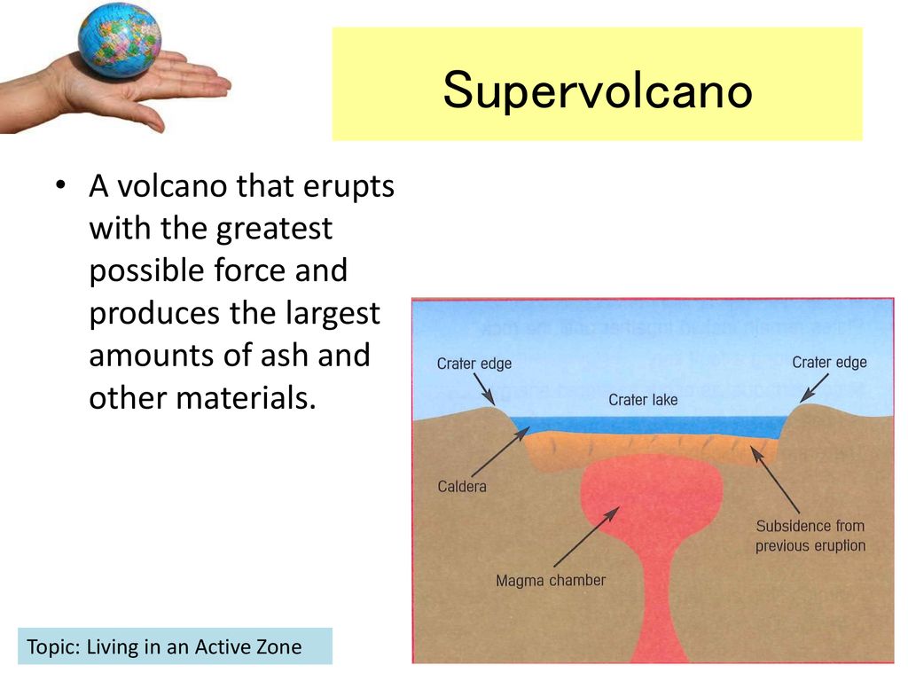 Supervolcano A volcano that erupts with the greatest possible force and produces the largest amounts of ash and other materials.