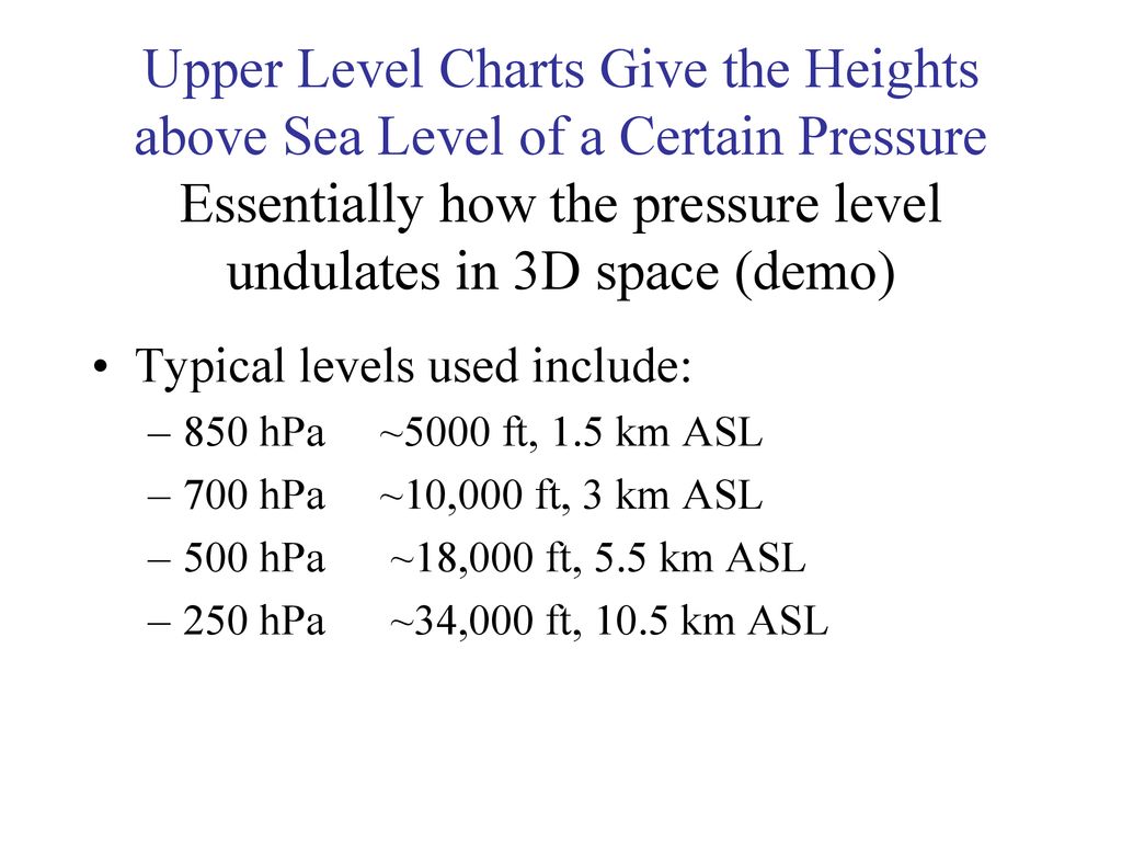 Upper Level Charts