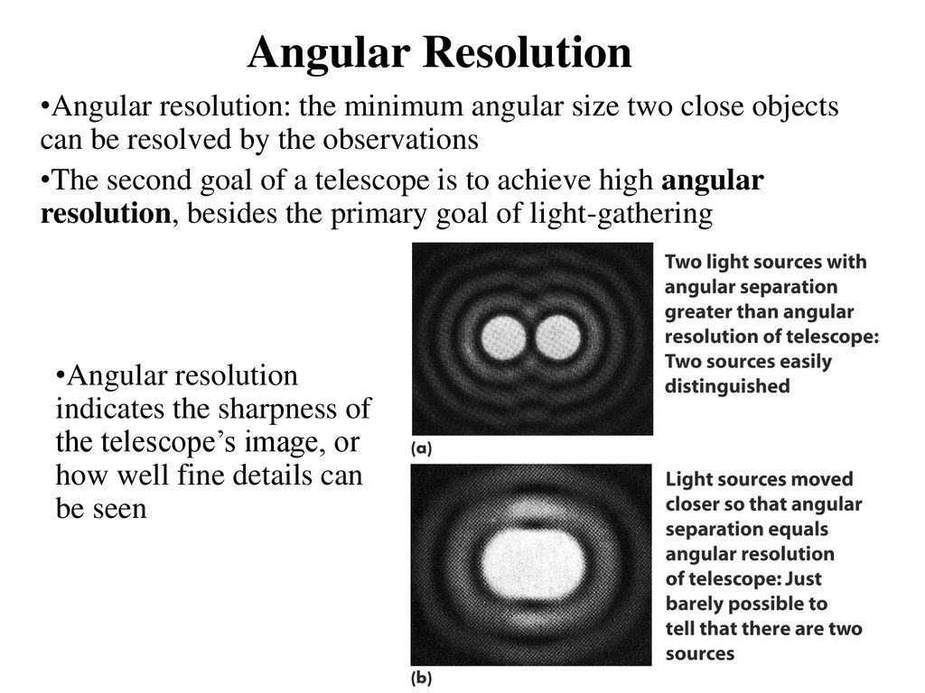 Optics and telescopes chapter six ppt download