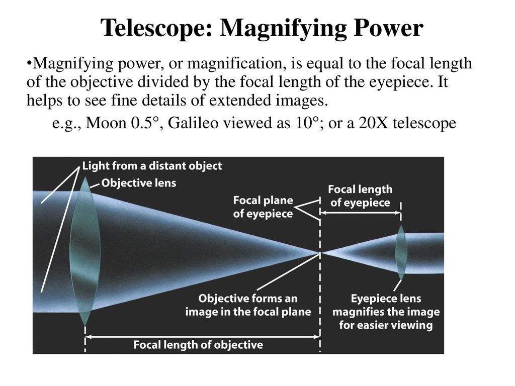 Optics and Telescopes Chapter Six. ppt download