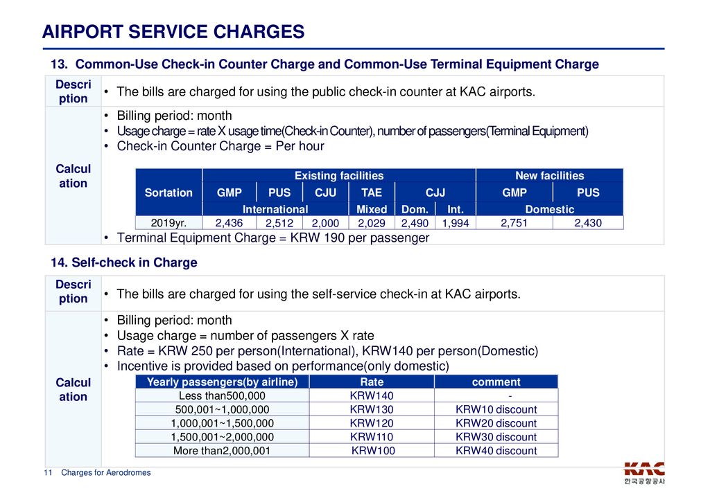 Airport Service Charges - ppt download