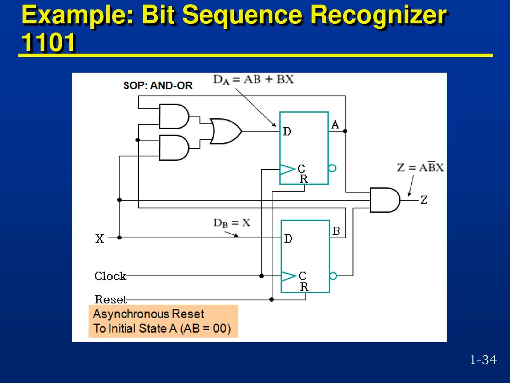 Sequential Circuit Analysis & Design - ppt download