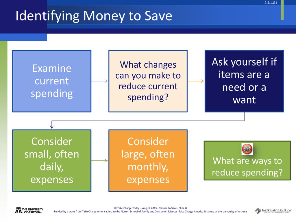 Identifying Money to Save