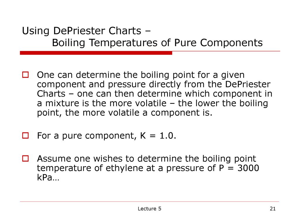 ethanol depriester chart ethanol depriester chart