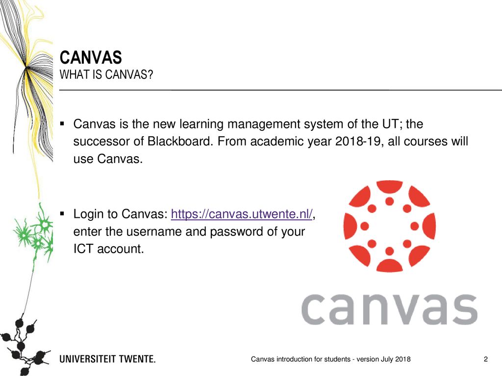Canvas introduction for students - ppt download