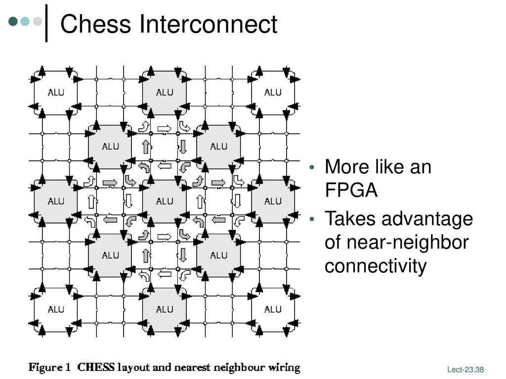 Cpre coms 583 reconfigurable computing ppt download