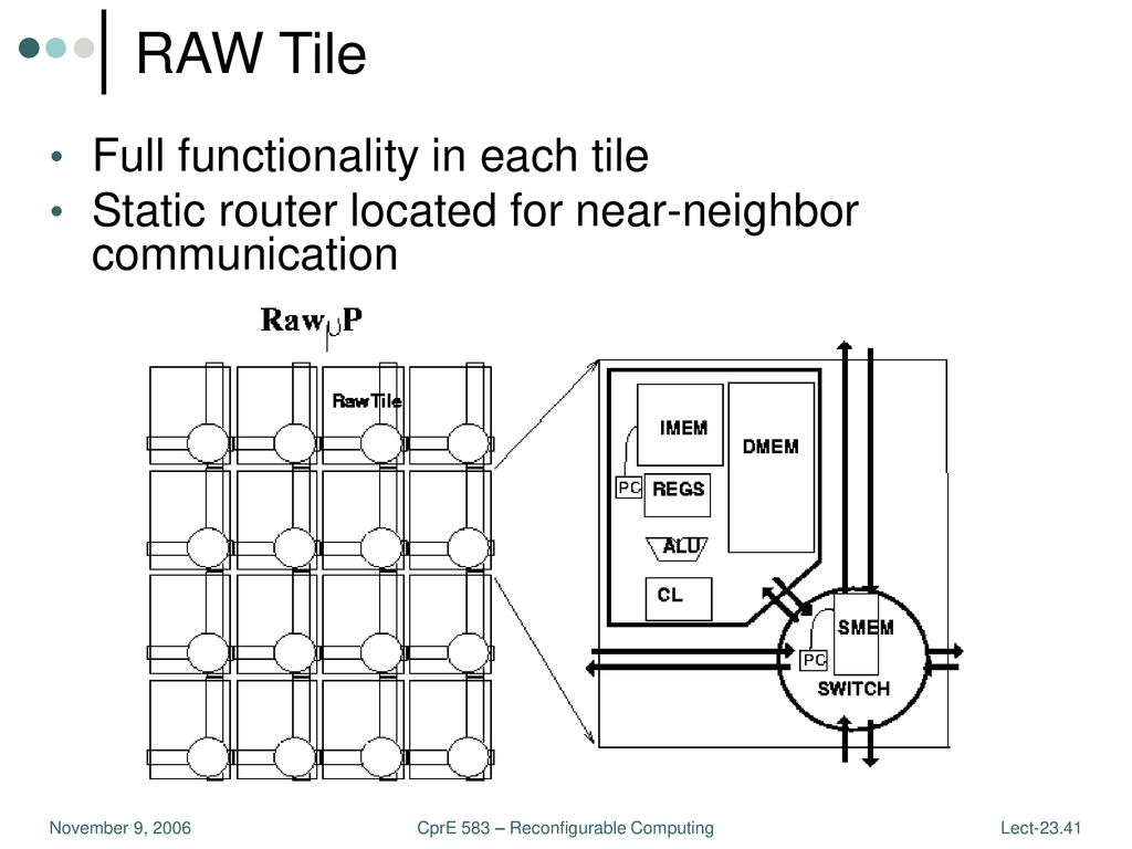 Cpre coms 583 reconfigurable computing ppt download