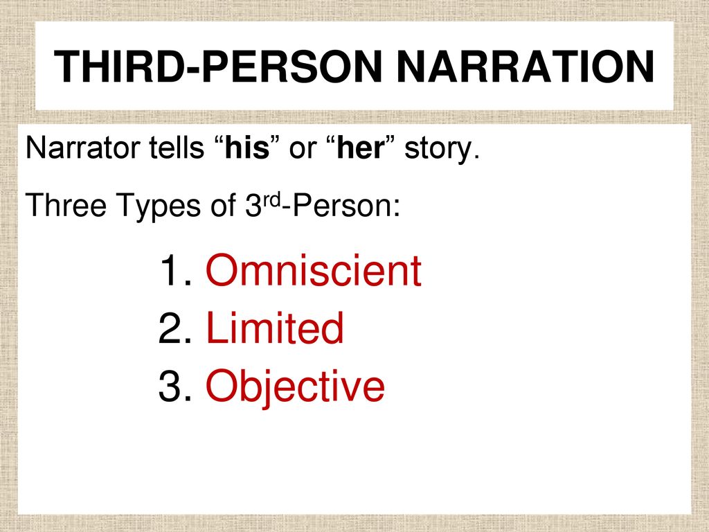 POINT OF VIEW Modes of 10rd person narration - ppt download