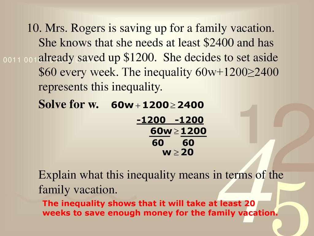 Explain what this inequality means in terms of the family vacation.