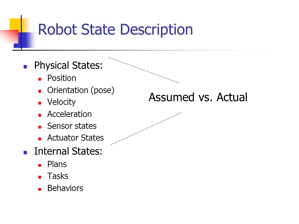 Where are the Robots презентация. Physical description. Internal state